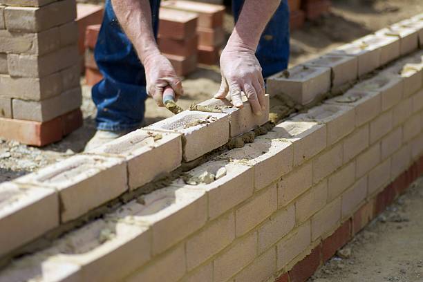 Foundations in MO